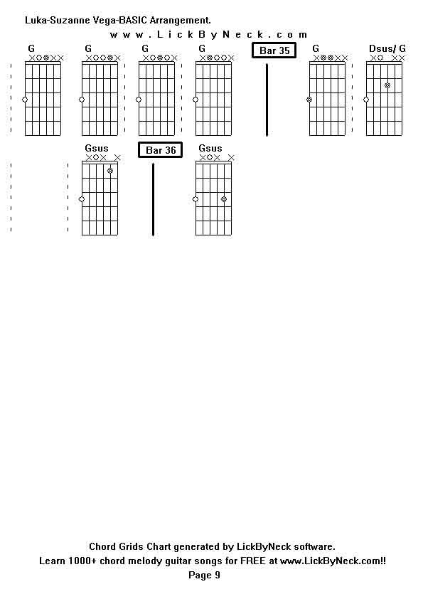 Chord Grids Chart of chord melody fingerstyle guitar song-Luka-Suzanne Vega-BASIC Arrangement,generated by LickByNeck software.